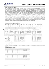 AS4C8M16D1A-5TINTR Datenblatt Seite 8