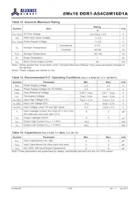 AS4C8M16D1A-5TINTR數據表 頁面 11