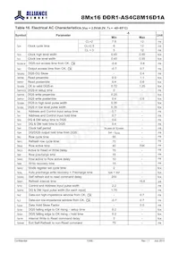 AS4C8M16D1A-5TINTR Datasheet Pagina 13