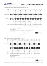 AS4C8M16D1A-5TINTR Datenblatt Seite 18