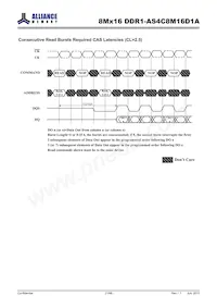 AS4C8M16D1A-5TINTR Datasheet Page 21
