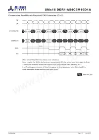 AS4C8M16D1A-5TINTR Datasheet Pagina 22