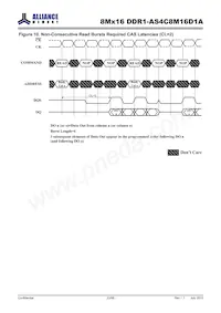 AS4C8M16D1A-5TINTR數據表 頁面 23
