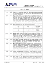 AS4C8M16SA-6BANTR Datasheet Page 5