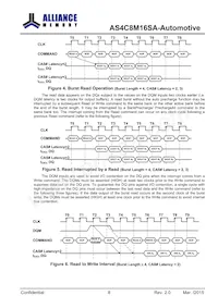 AS4C8M16SA-6BANTR Datasheet Page 9