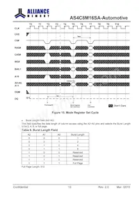 AS4C8M16SA-6BANTR Datasheet Page 14