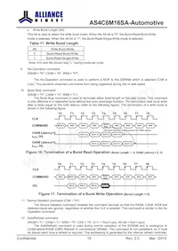 AS4C8M16SA-6BANTR Datasheet Page 16