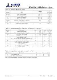 AS4C8M16SA-6BANTR Datasheet Page 18
