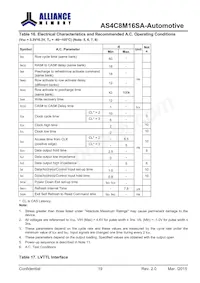 AS4C8M16SA-6BANTR Datasheet Page 20
