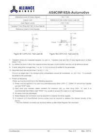 AS4C8M16SA-6BANTR Datasheet Page 21