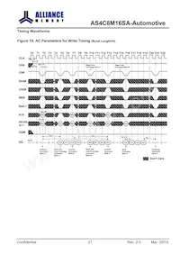 AS4C8M16SA-6BANTR數據表 頁面 22