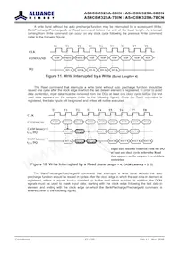 AS4C8M32SA-7BCN Datasheet Pagina 12