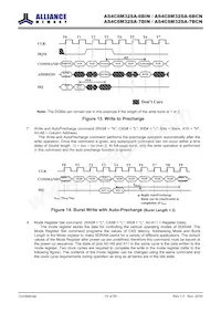 AS4C8M32SA-7BCN Datasheet Pagina 13