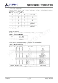 AS4C8M32SA-7BCN 데이터 시트 페이지 15