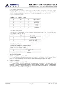 AS4C8M32SA-7BCN Datasheet Pagina 16