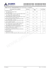 AS4C8M32SA-7BCN Datasheet Pagina 20