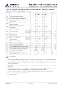 AS4C8M32SA-7BCN Datasheet Pagina 21