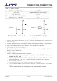 AS4C8M32SA-7BCN Datasheet Pagina 22