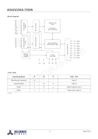 AS62V256A-70SINTR Datasheet Page 2