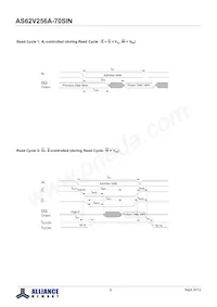 AS62V256A-70SINTR Datasheet Page 8