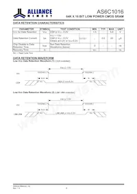 AS6C1016-55BIN Datasheet Page 9