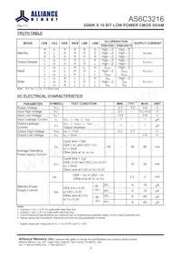 AS6C3216-55BIN Datenblatt Seite 4
