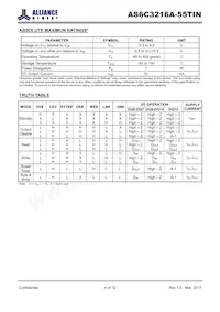 AS6C3216A-55TINTR Datenblatt Seite 4