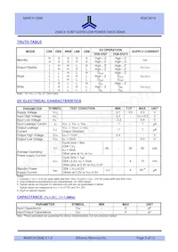 AS6C4016-55BIN Datenblatt Seite 3