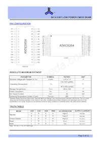 AS6C6264-55PIN數據表 頁面 2
