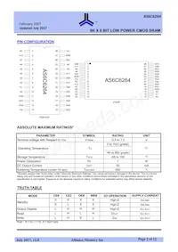 AS6C6264-55STCN數據表 頁面 3