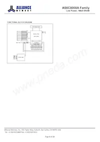 AS6C8008A-45BIN Datasheet Page 3