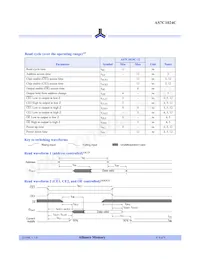 AS7C1024C-12JINTR數據表 頁面 4