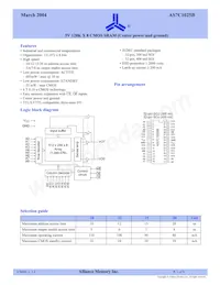 AS7C1025B-15JIN Datasheet Copertura
