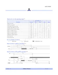 AS7C1025C-15JINTR 데이터 시트 페이지 4