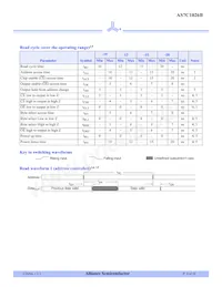 AS7C1026B-20JCN Datasheet Page 4