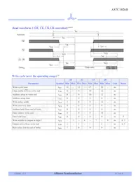 AS7C1026B-20JCN Datasheet Page 5