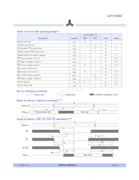 AS7C1026C-15JIN Datasheet Page 4