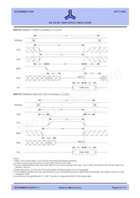 AS7C164A-15JCNTR數據表 頁面 6