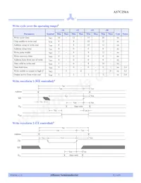 AS7C256A-20TIN Datasheet Page 5