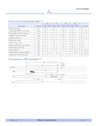 AS7C31024B-20TJCN Datasheet Page 5