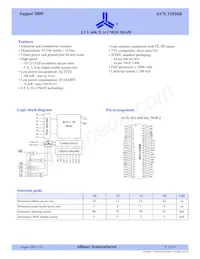 AS7C31026B-20JCN Datasheet Pagina 2