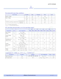 AS7C31026B-20JCN Datasheet Page 4