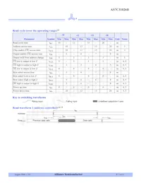 AS7C31026B-20JCN Datasheet Page 5