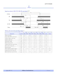 AS7C31026B-20JCN數據表 頁面 6