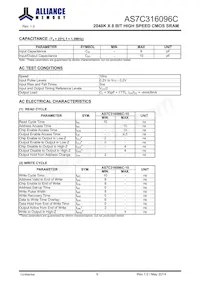 AS7C316096C-10TIN Datasheet Page 6