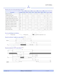 AS7C3256A-20TIN Datasheet Page 4
