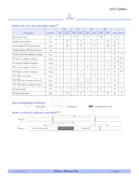 AS7C34098A-20TIN Datasheet Page 4