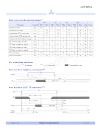AS7C4096A-20TIN Datasheet Page 4