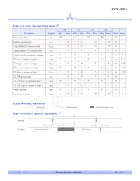 AS7C4098A-20TIN Datasheet Page 4