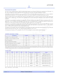 AS7C513B-15JCN Datenblatt Seite 2